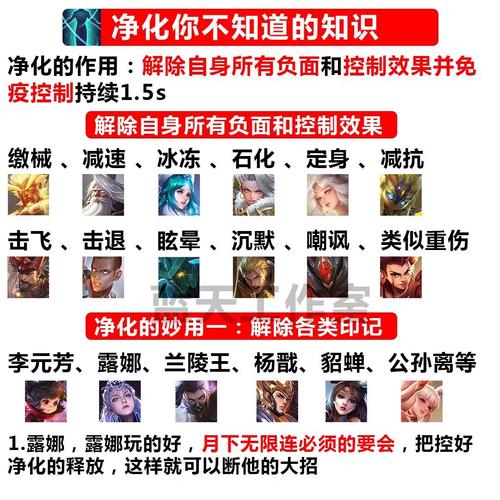 王者荣耀净化是干什么用的,王者荣耀的净化是什么意思-第3张图片-无暮网 王者荣耀净化是干什么用的,王者荣耀的净化是什么意思-第3张图片-无暮网
