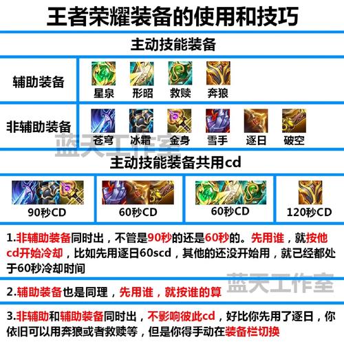 王者荣耀装备怎么使用技能,王者装备是咋用-第6张图片-无暮网 王者荣耀装备怎么使用技能,王者装备是咋用-第6张图片-无暮网