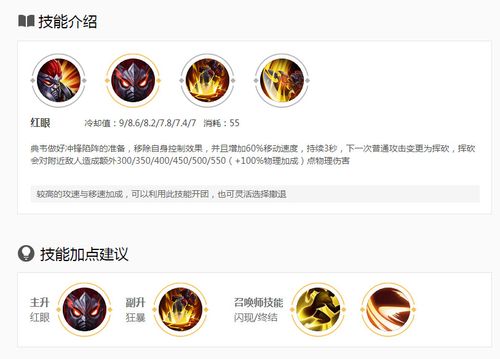 典韦出什么技能（典韦用啥技能）-第2张图片-无暮网