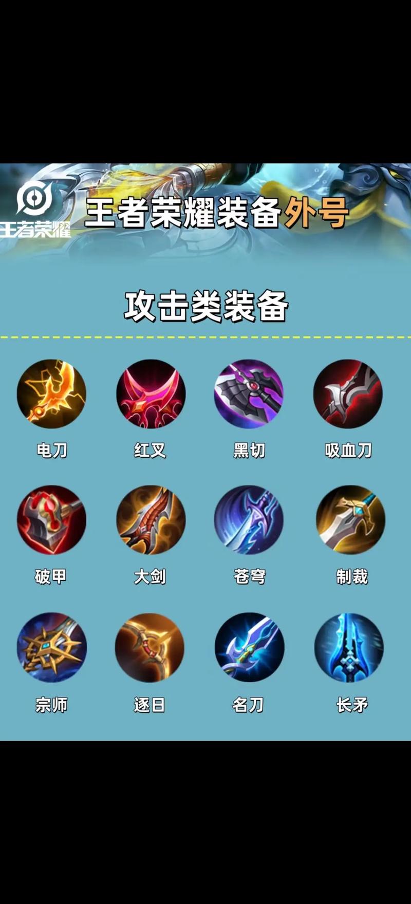 王者荣耀防御装备能叠加吗(王者荣耀装备防御机制)-第3张图片-无暮网 王者荣耀防御装备能叠加吗(王者荣耀装备防御机制)-第3张图片-无暮网