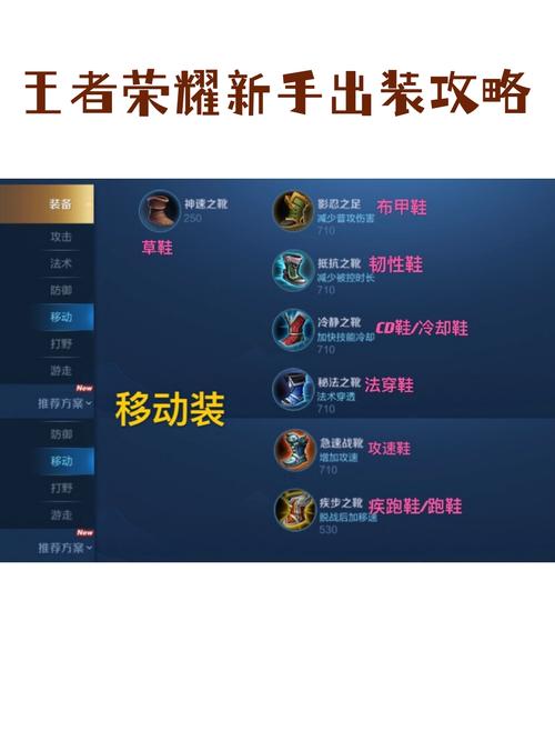 玩王者荣耀怎么出装备(王者荣耀游戏中怎么出装备)-第3张图片-无暮网 玩王者荣耀怎么出装备(王者荣耀游戏中怎么出装备)-第3张图片-无暮网