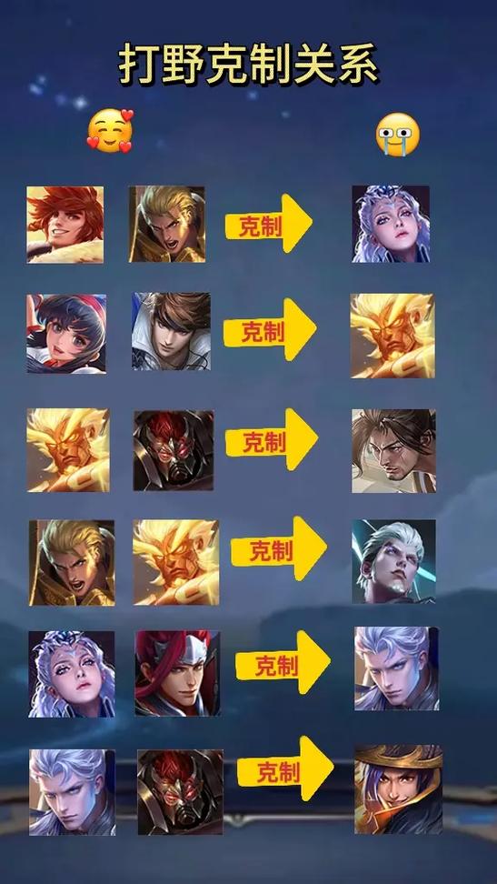什么装备克制李白,哪个装备克制李白-第7张图片-无暮网 什么装备克制李白,哪个装备克制李白-第7张图片-无暮网