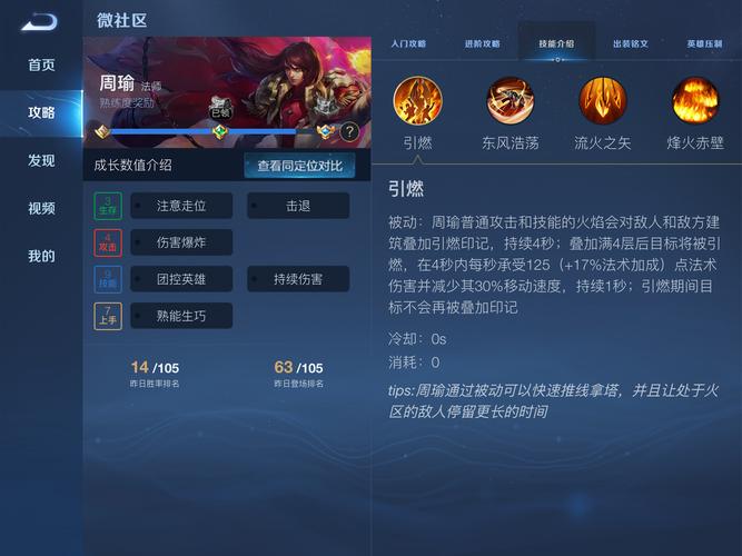 周瑜的核心装备是啥,周瑜出什么装备最厉害-第2张图片-无暮网 周瑜的核心装备是啥,周瑜出什么装备最厉害-第2张图片-无暮网