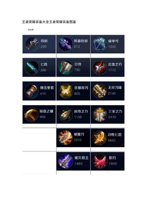 后羿对付老夫子用什么装,对付后羿出什么装备-第6张图片-无暮网 后羿对付老夫子用什么装,对付后羿出什么装备-第6张图片-无暮网