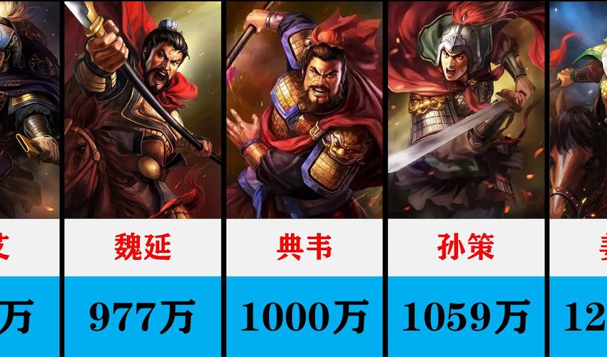 大乔寻访怎么样,三国志大乔寻访不行-第5张图片-无暮网