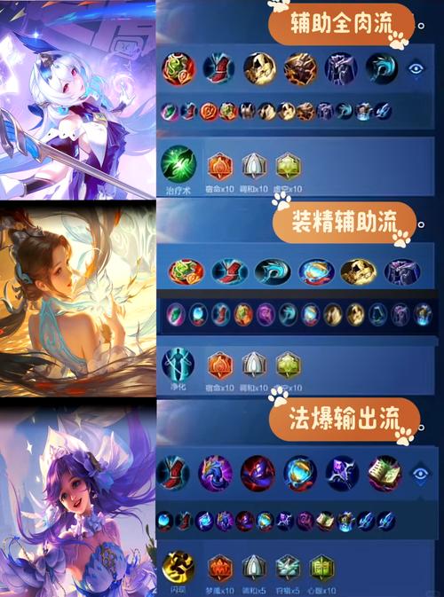 大乔买什么装备比较好(大乔出什么装备最牛)-第4张图片-无暮网 大乔买什么装备比较好(大乔出什么装备最牛)-第4张图片-无暮网