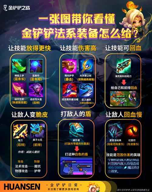 安琪拉废墟武器套装兑换,安琪拉废墟技能书有哪些