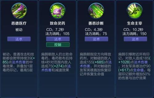 扁鹊毒触发痛苦面具（扁鹊 痛苦面具）-第7张图片-无暮网