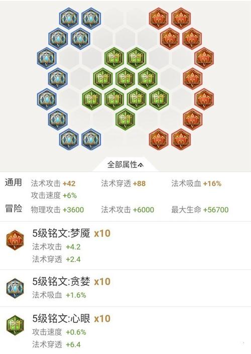 王者荣耀出什么装备好(王者荣耀出什么装伤害比较高)-第1张图片-无暮网 王者荣耀出什么装备好(王者荣耀出什么装伤害比较高)-第1张图片-无暮网