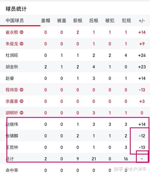 历届亚运会男子篮球冠军(历届亚运会男子篮球冠军是谁)-第6张图片-无暮网 历届亚运会男子篮球冠军(历届亚运会男子篮球冠军是谁)-第6张图片-无暮网