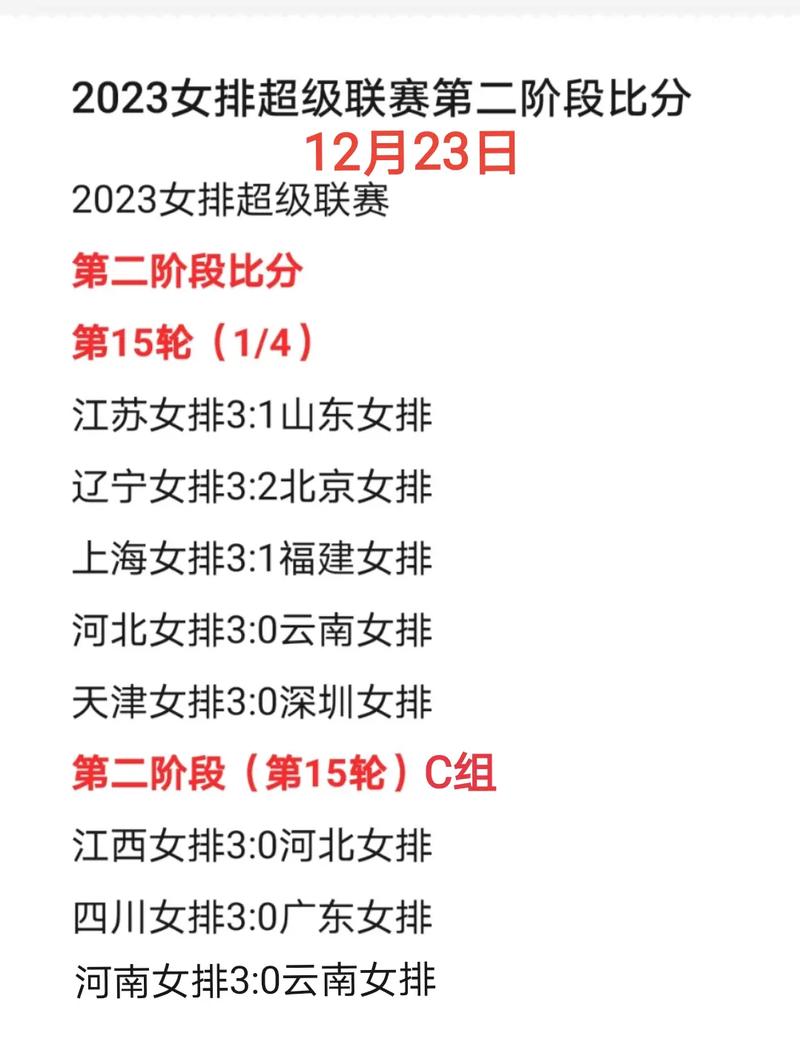 女子排球比赛打几局(女子排球打完了吗)-第6张图片-无暮网 女子排球比赛打几局(女子排球打完了吗)-第6张图片-无暮网