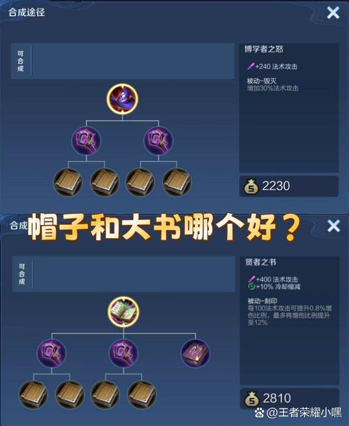 王者荣耀里面的法帽是什么(王者荣耀里面的法帽是什么装备)-第4张图片-无暮网 王者荣耀里面的法帽是什么(王者荣耀里面的法帽是什么装备)-第4张图片-无暮网