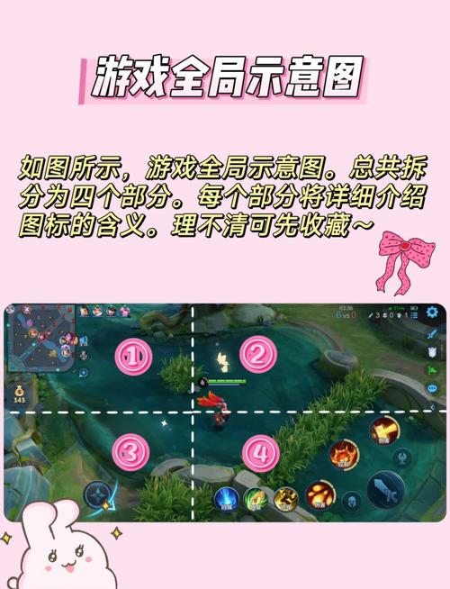 李白出什么装备克韩信,王者荣耀李白克制什么英雄-第2张图片-无暮网 李白出什么装备克韩信,王者荣耀李白克制什么英雄-第2张图片-无暮网