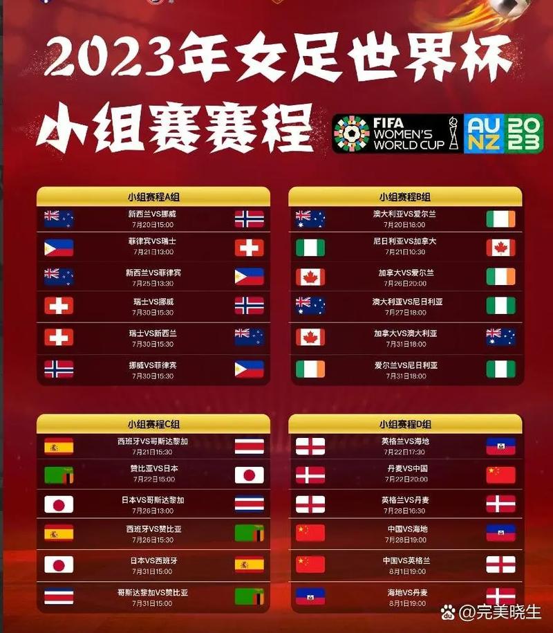 2023女子世界杯啥时候举行的(女子世界杯几年)-第3张图片-无暮网 2023女子世界杯啥时候举行的(女子世界杯几年)-第3张图片-无暮网