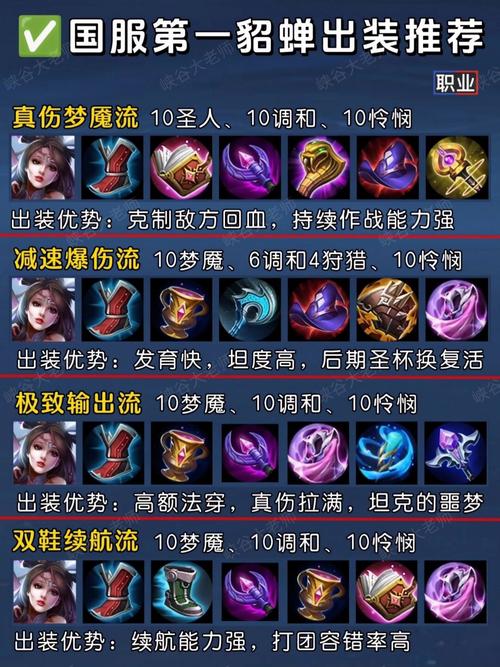 貂蝉单挑貂蝉带什么好,貂蝉单挑貂蝉出什么