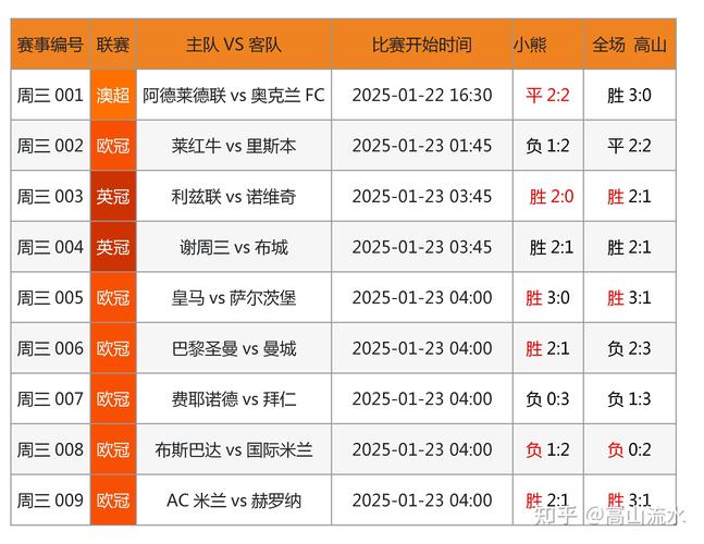 加拿大vs比利时世界杯预测(加拿大vs比利时世界杯预测分析)-第5张图片-无暮网 加拿大vs比利时世界杯预测(加拿大vs比利时世界杯预测分析)-第5张图片-无暮网