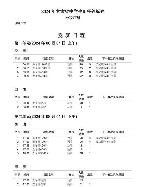 田径比赛时间怎么记录(田径比赛时间记录格式)-第2张图片-无暮网 田径比赛时间怎么记录(田径比赛时间记录格式)-第2张图片-无暮网