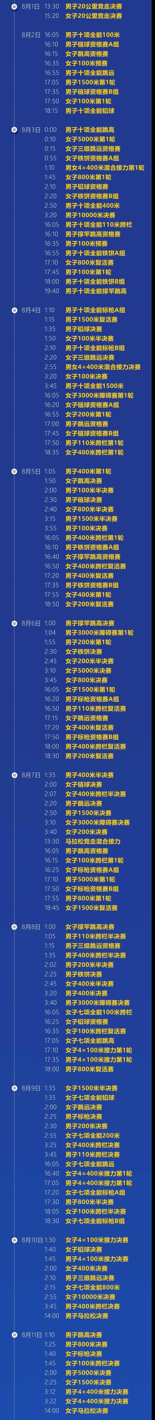 田径比赛时间怎么记录(田径比赛时间记录格式)-第5张图片-无暮网 田径比赛时间怎么记录(田径比赛时间记录格式)-第5张图片-无暮网