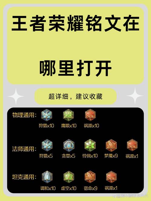 王者荣耀吕布铭文装备怎么获得(王者吕布铭文怎么搭配最强2021)-第4张图片-无暮网 王者荣耀吕布铭文装备怎么获得(王者吕布铭文怎么搭配最强2021)-第4张图片-无暮网