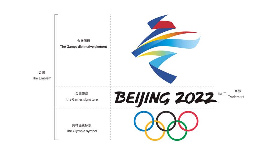 冬奥会中国会亏损吗,北京冬奥会能盈利吗-第3张图片-无暮网 冬奥会中国会亏损吗,北京冬奥会能盈利吗-第3张图片-无暮网