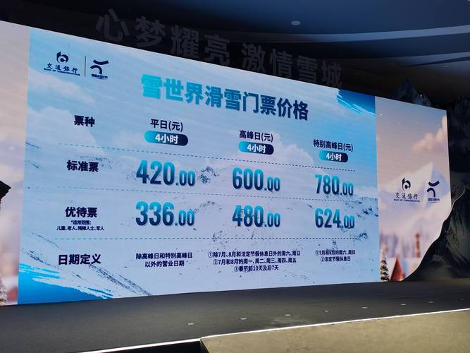 冬奥会中国会亏损吗,北京冬奥会能盈利吗-第4张图片-无暮网 冬奥会中国会亏损吗,北京冬奥会能盈利吗-第4张图片-无暮网