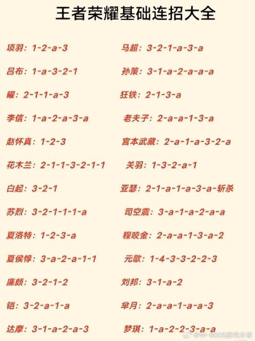 王者荣耀暴击值,王者荣耀暴击率多少够用