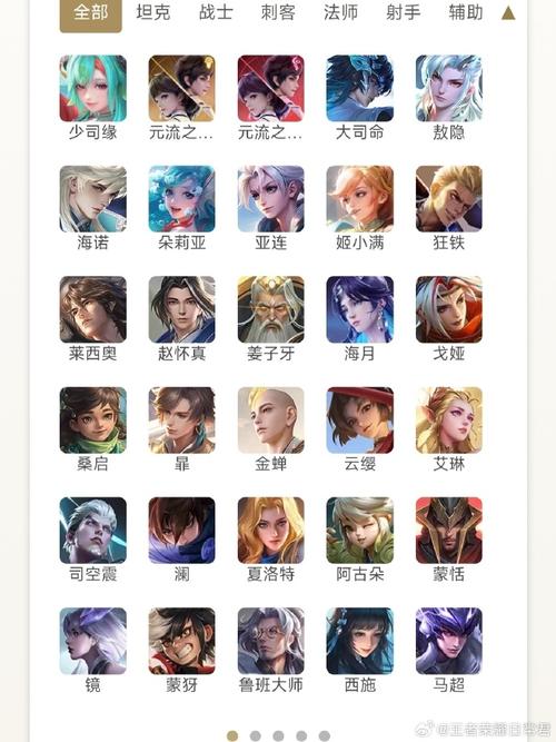 狄仁杰打关羽什么装备最强,狄仁杰怎么打关羽