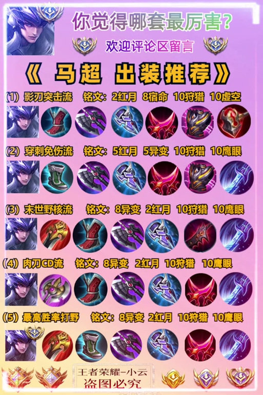 马超最后一件出什么(马超最后一战)-第3张图片-无暮网 马超最后一件出什么(马超最后一战)-第3张图片-无暮网