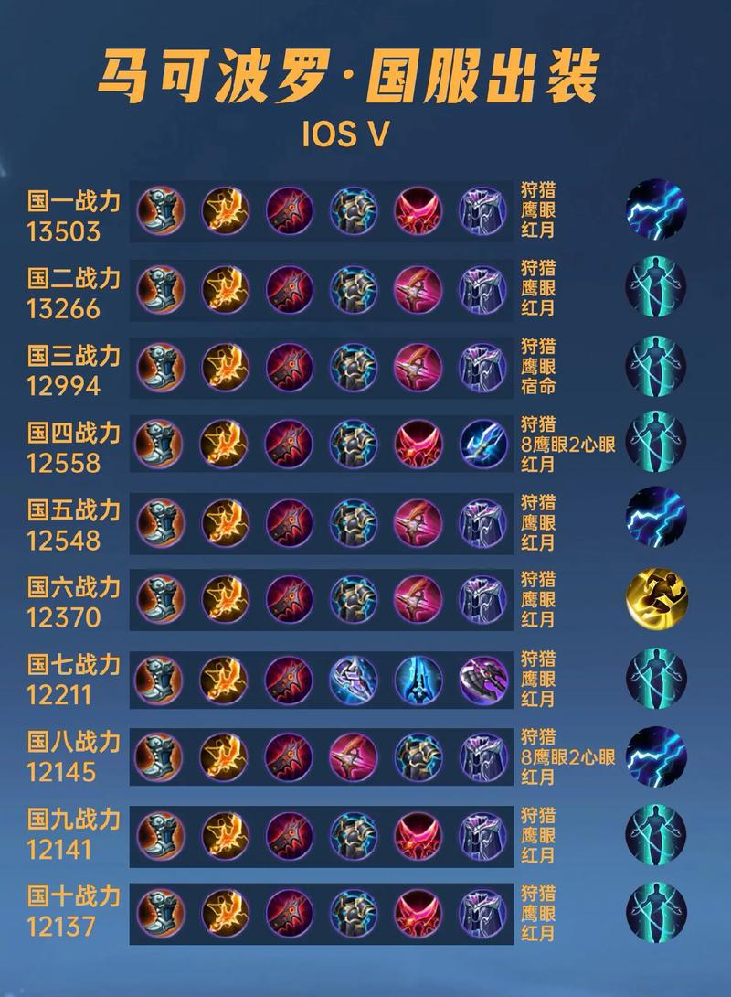 马超最后一件出什么(马超最后一战)-第8张图片-无暮网 马超最后一件出什么(马超最后一战)-第8张图片-无暮网