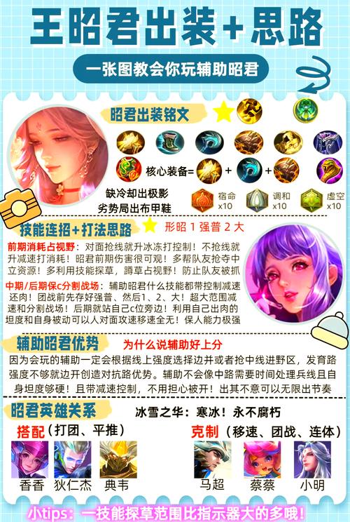 王昭君减cd铭文(王昭君减cd铭文推荐)-第1张图片-无暮网 王昭君减cd铭文(王昭君减cd铭文推荐)-第1张图片-无暮网