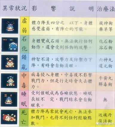 杨戬最贵的装备多少钱（杨戬最贵的装备多少钱啊）-第4张图片-无暮网