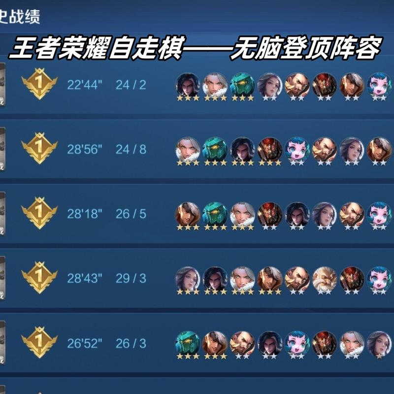 王者荣耀中装备搭配(王者荣耀装备搭配套路)-第7张图片-无暮网 王者荣耀中装备搭配(王者荣耀装备搭配套路)-第7张图片-无暮网