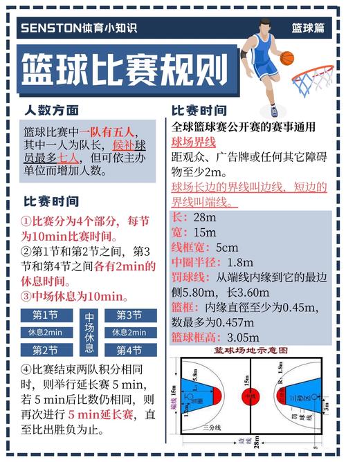 nba附加赛得分计入总得分么（nba附加赛算数据吗）-第2张图片-无暮网