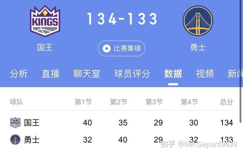 nba附加赛得分计入总得分么（nba附加赛算数据吗）-第4张图片-无暮网