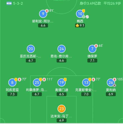 阿根廷比利时足球比分预测,阿根廷最大比分失利-第6张图片-无暮网 阿根廷比利时足球比分预测,阿根廷最大比分失利-第6张图片-无暮网