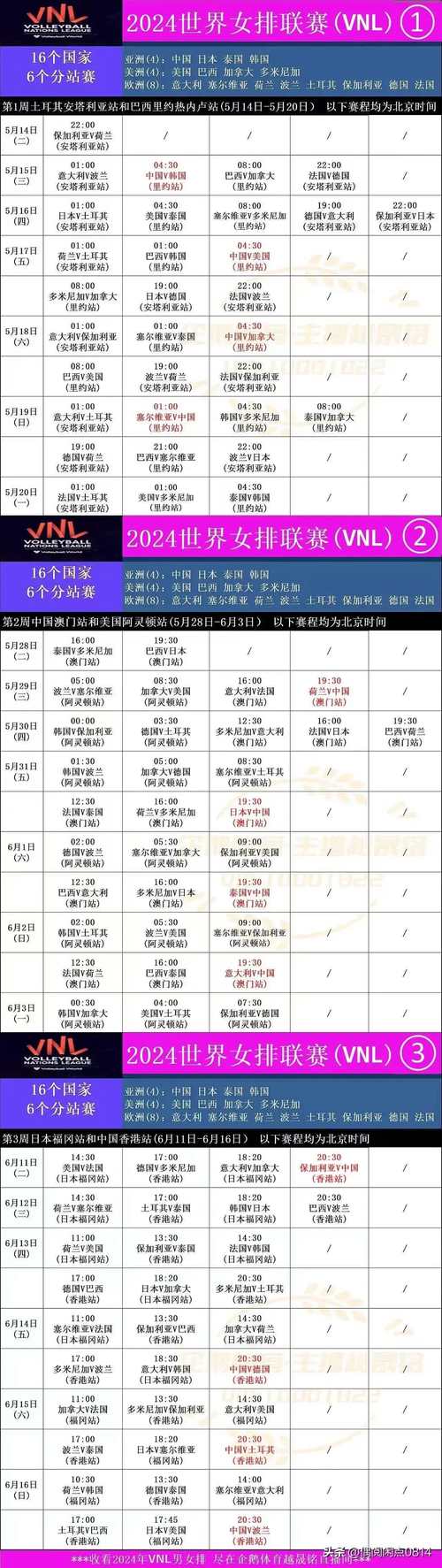 女排世界杯小组赛明天几点(女排世界杯今天有比赛吗)-第4张图片-无暮网 女排世界杯小组赛明天几点(女排世界杯今天有比赛吗)-第4张图片-无暮网