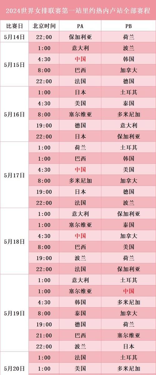 女排世界杯小组赛明天几点(女排世界杯今天有比赛吗)-第6张图片-无暮网 女排世界杯小组赛明天几点(女排世界杯今天有比赛吗)-第6张图片-无暮网
