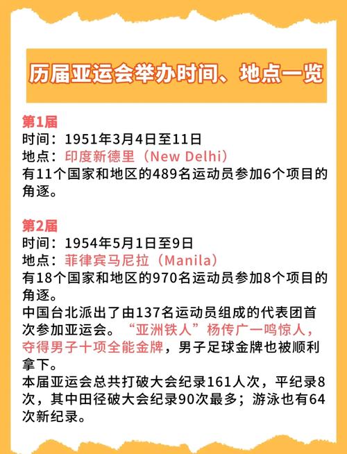 16届亚洲运动会是哪一年(第16届亚洲运动会在广州举行,中国发行的邮票为)-第2张图片-无暮网 16届亚洲运动会是哪一年(第16届亚洲运动会在广州举行,中国发行的邮票为)-第2张图片-无暮网