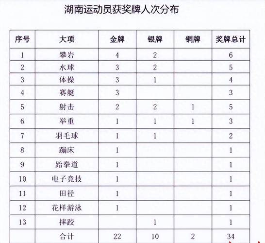 16届亚洲运动会是哪一年(第16届亚洲运动会在广州举行,中国发行的邮票为)-第8张图片-无暮网 16届亚洲运动会是哪一年(第16届亚洲运动会在广州举行,中国发行的邮票为)-第8张图片-无暮网