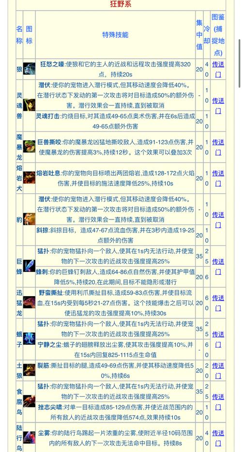 怪物猎人铠武士(怪物猎人世界铠武士)-第5张图片-无暮网 怪物猎人铠武士(怪物猎人世界铠武士)-第5张图片-无暮网
