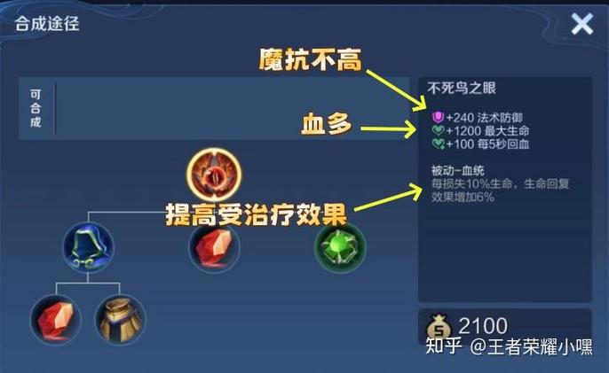 王者荣耀装备好用的英雄（王者荣耀最有用的装备）
