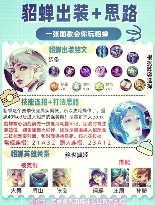 貂蝉怎么满冷却(貂蝉满冷却还需要蓝吗)-第5张图片-无暮网 貂蝉怎么满冷却(貂蝉满冷却还需要蓝吗)-第5张图片-无暮网