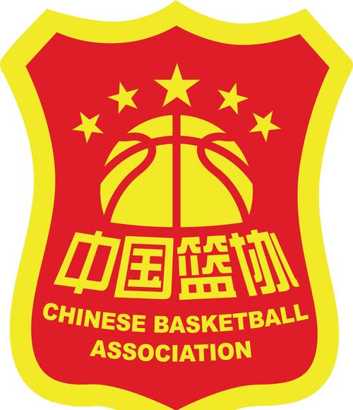 中国篮球协会的英文缩写,中国篮球协会的缩写英文是什么-第4张图片-无暮网 中国篮球协会的英文缩写,中国篮球协会的缩写英文是什么-第4张图片-无暮网