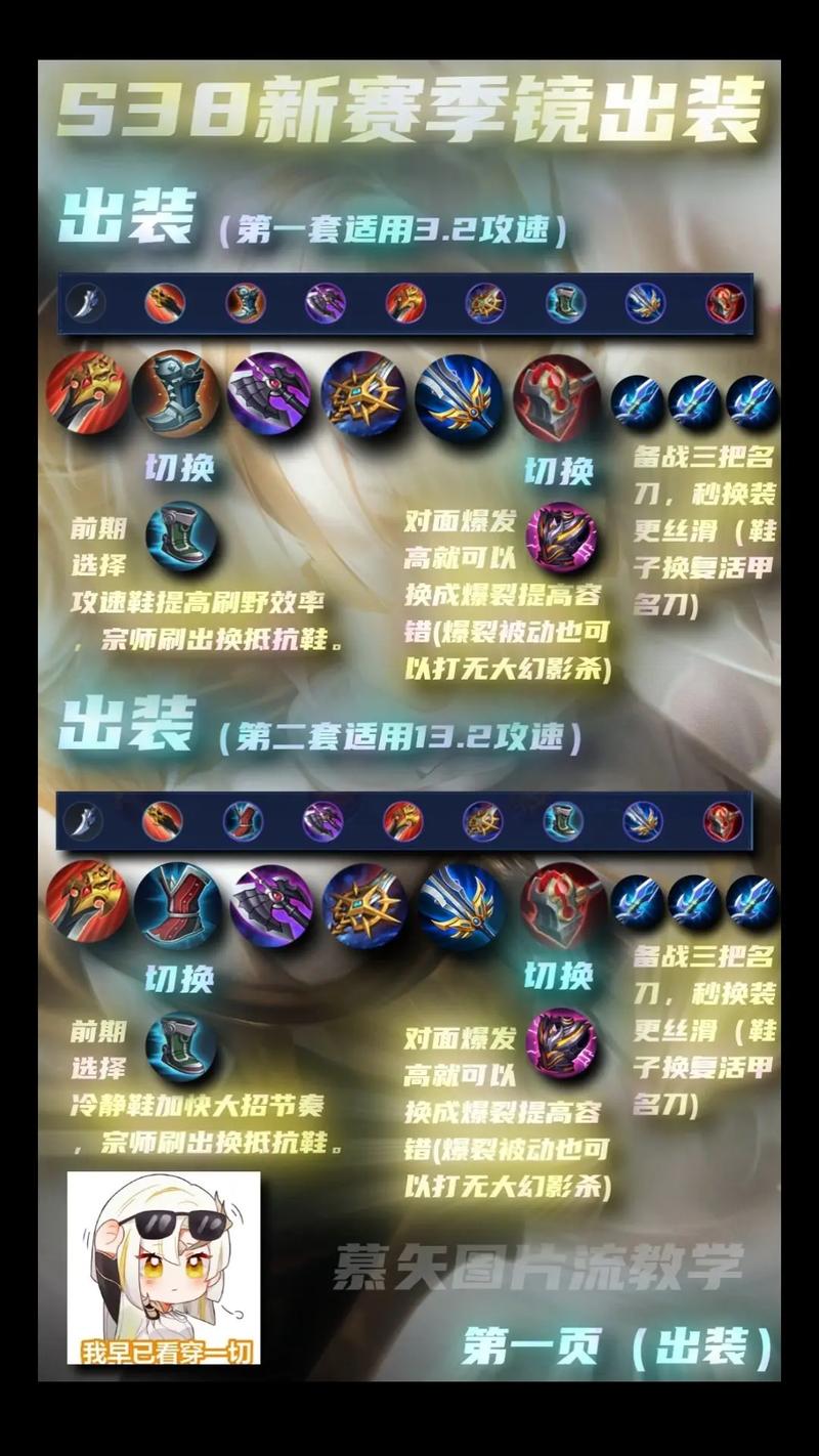 王者荣耀打野需要买什么装备,王者荣耀打野买什么英雄比较好-第8张图片-无暮网 王者荣耀打野需要买什么装备,王者荣耀打野买什么英雄比较好-第8张图片-无暮网