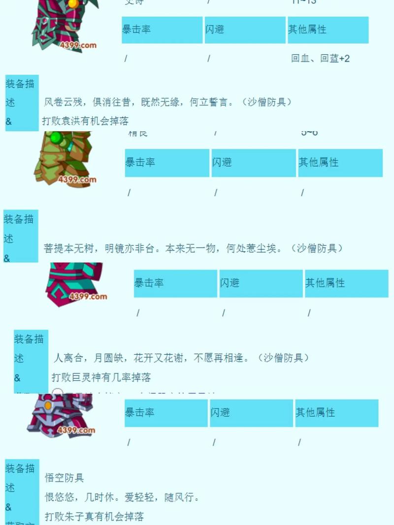 杨戬掉什么装备（杨戬出什么装伤害比较高）-第5张图片-无暮网