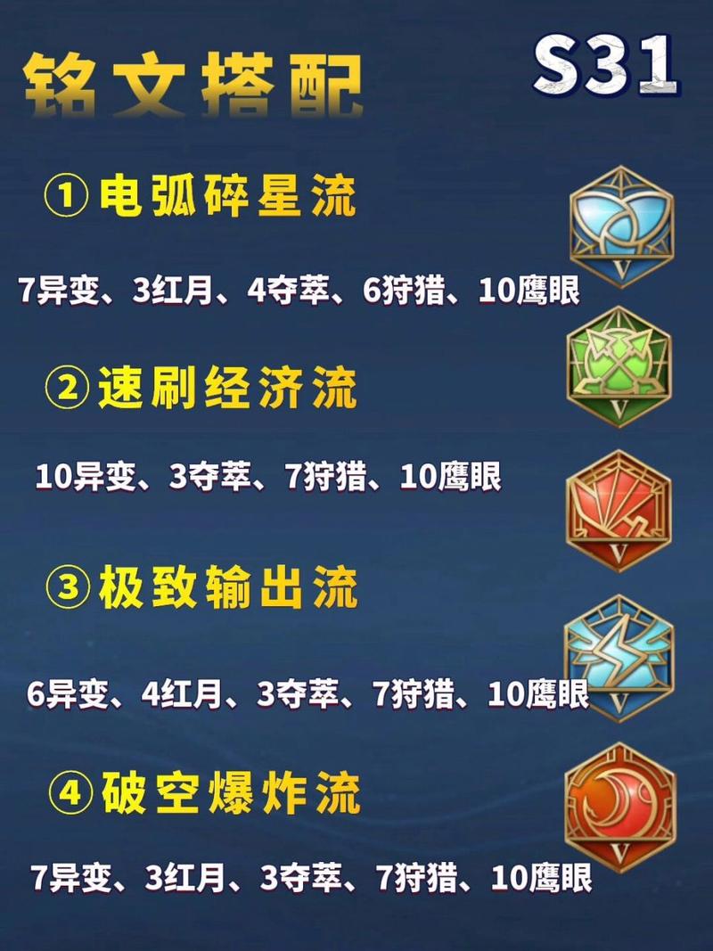 刘备装备怎么出破军(刘备出破军还是碎星锤)-第4张图片-无暮网 刘备装备怎么出破军(刘备出破军还是碎星锤)-第4张图片-无暮网