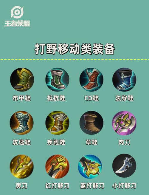 王者荣耀装备英文大全（王者荣耀装备名称简说）-第2张图片-无暮网