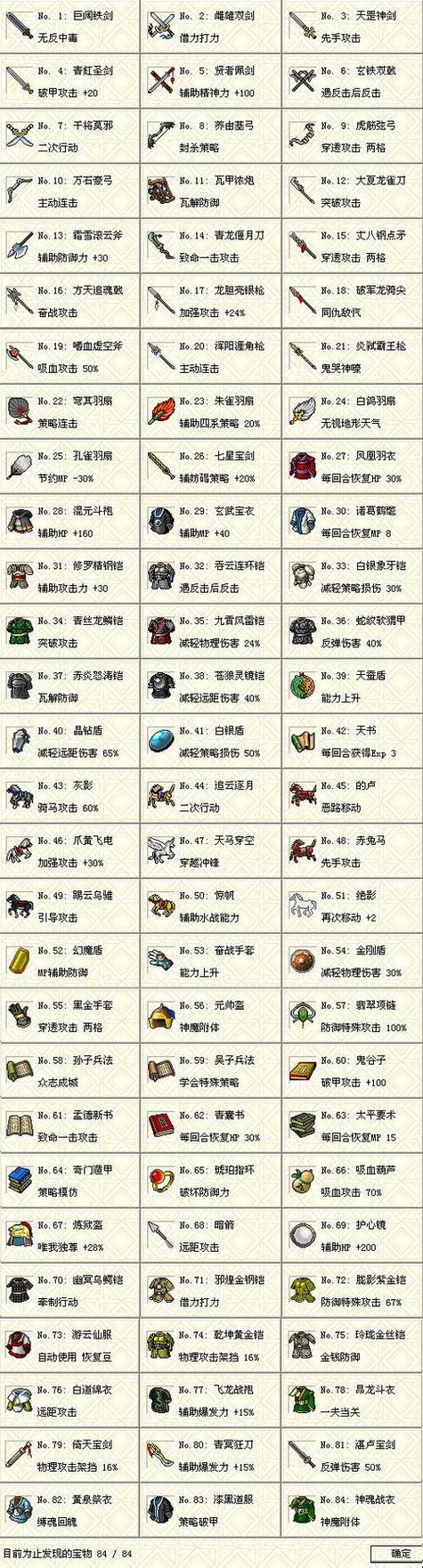 曹操传怎么装备,曹操传装备图鉴-第5张图片-无暮网