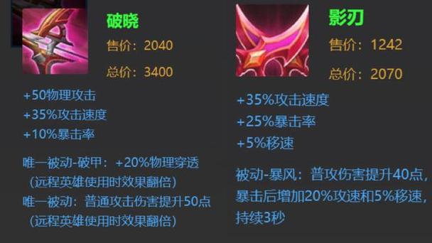 王者荣耀射手的装备有哪些,王者射手装备推荐-第3张图片-无暮网 王者荣耀射手的装备有哪些,王者射手装备推荐-第3张图片-无暮网