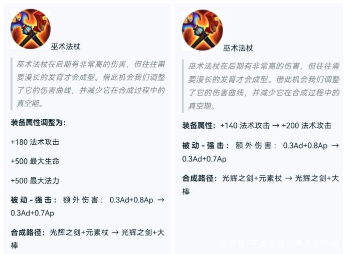 那件装备能削弱蔡文姬吗,那件装备能削弱蔡文姬吗-第3张图片-无暮网 那件装备能削弱蔡文姬吗,那件装备能削弱蔡文姬吗-第3张图片-无暮网